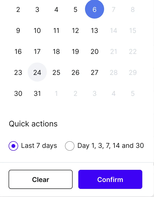 The lower half of the date picker, with a radio pair under Quick actions reading Last 7 days and Day 1, 3, 7, 14 and 30, and Clear and Confirm buttons