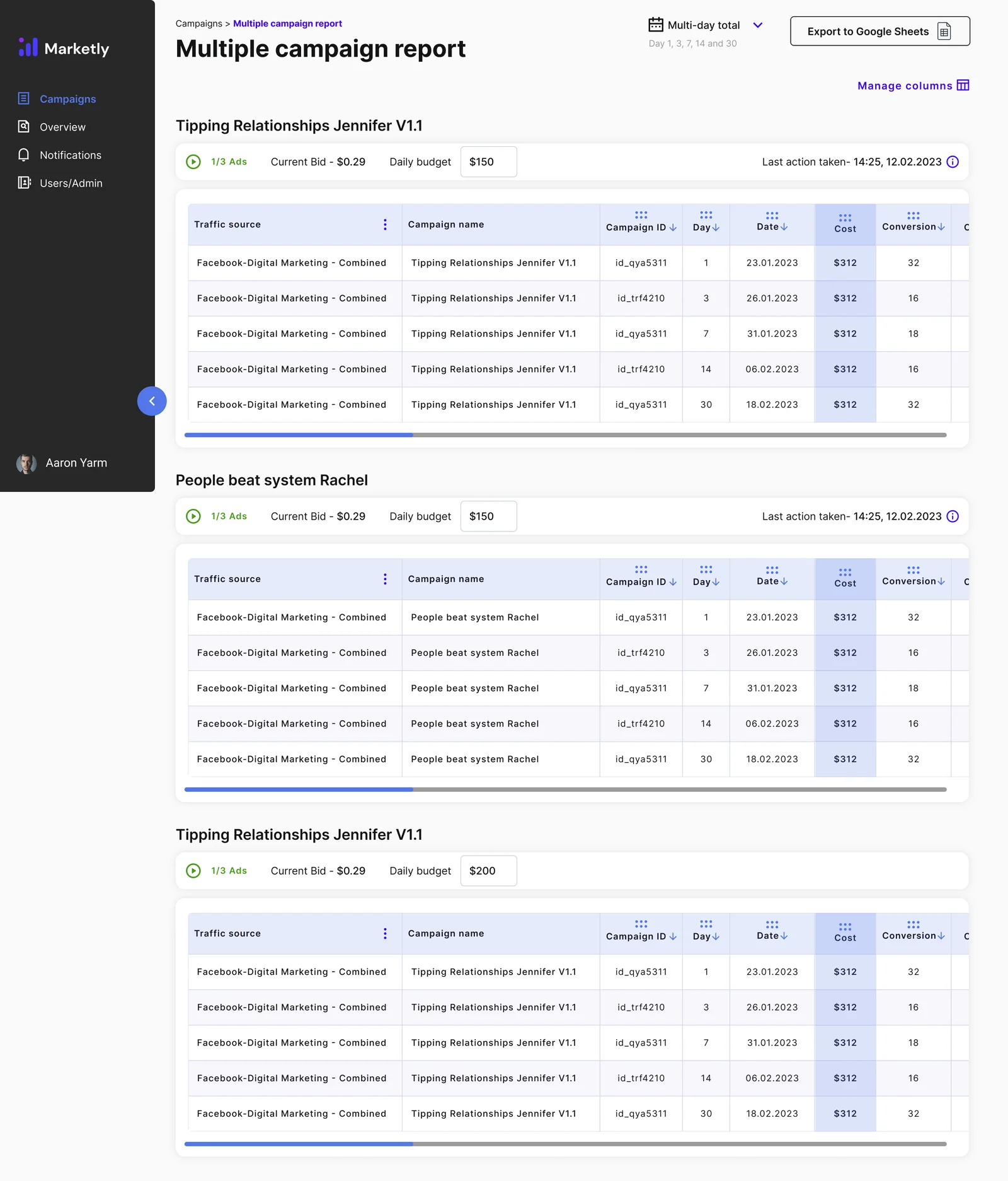 A report stacking three campaigns, each with its own status strip and a table with a Day column reading 1, 3, 7, 14 and 30