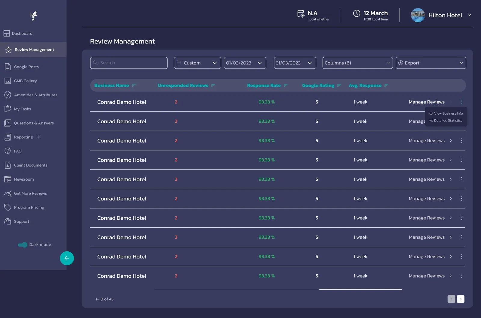 The property table in the dark theme, with unresponded review counts in red and response rates in green