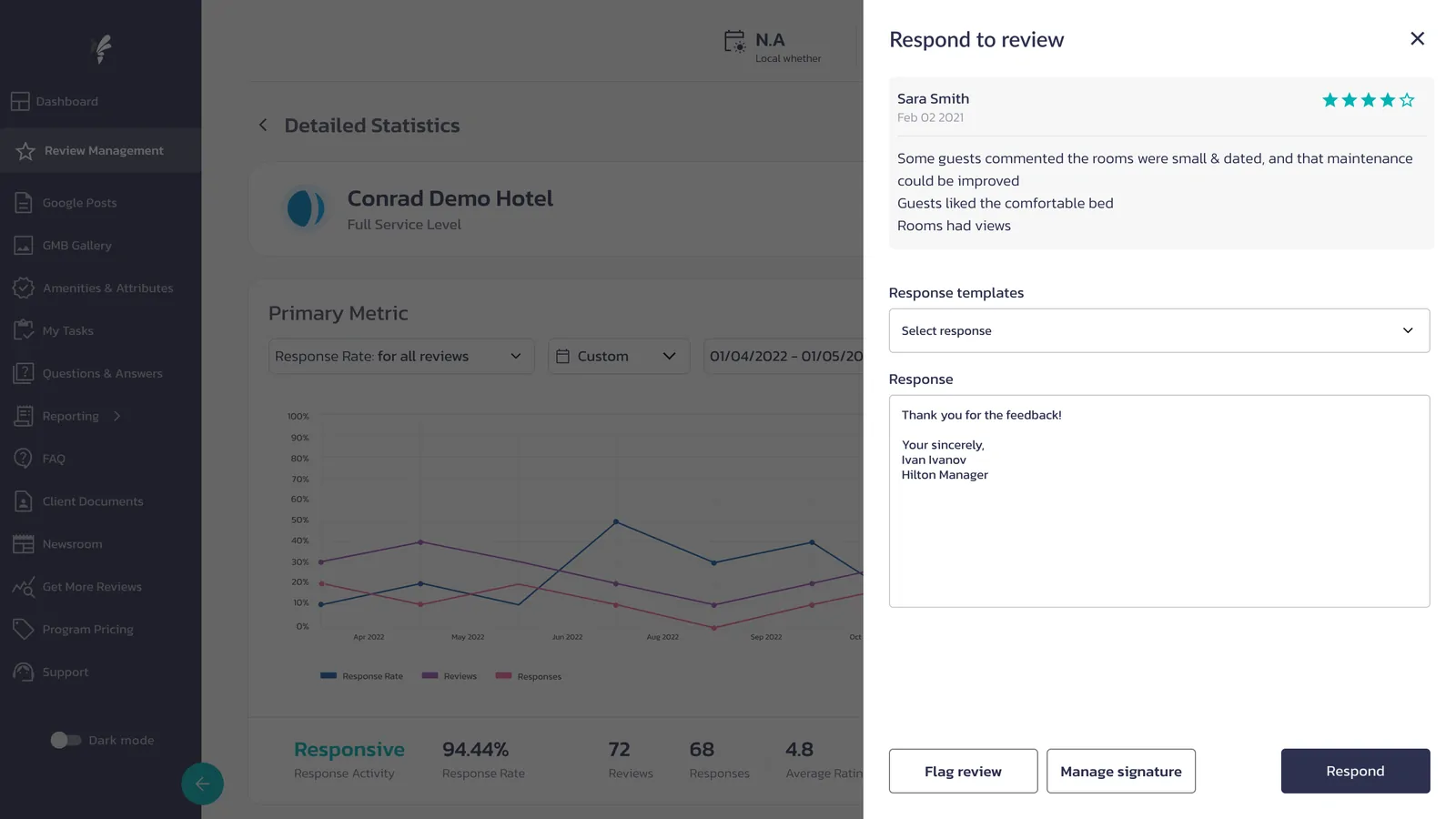 Respond panel showing the guest's review, a response template picker, an editable response pre-filled with a manager's signature, and flag, signature and respond actions